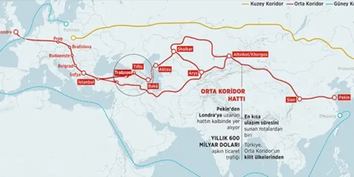 Kızıldeniz'deki saldırılar rotayı 'Orta koridor'a döndürdü