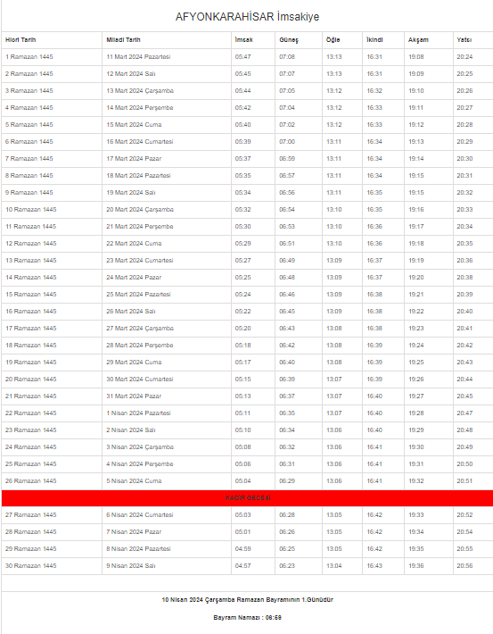 2024 Afyonkarahisar İmsakiyesi – Afyonkarahisar'da sahur ve iftar saat kaçta?