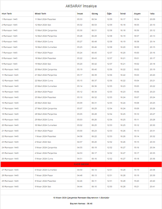 2024 Aksaray İmsakiyesi–Aksaray'da sahur ve iftar saat kaçta? 