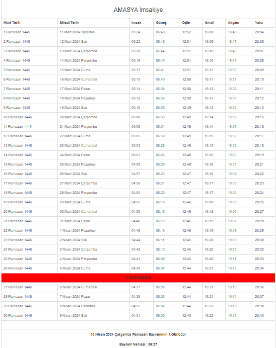 2024-amasya-imsakiyesi-amasyada-sahur-ve-iftar-saat-kacta.png