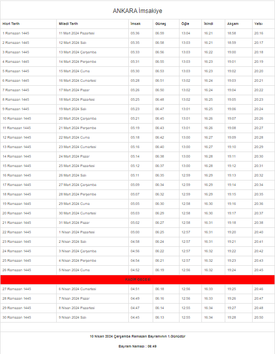 2024 Ankara İmsakiyesi – Ankara’da sahur ve iftar saat kaçta? 