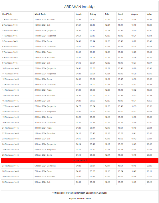 2024 Ardahan İmsakiyesi – Ardahan’da sahur ve iftar saat kaçta? 