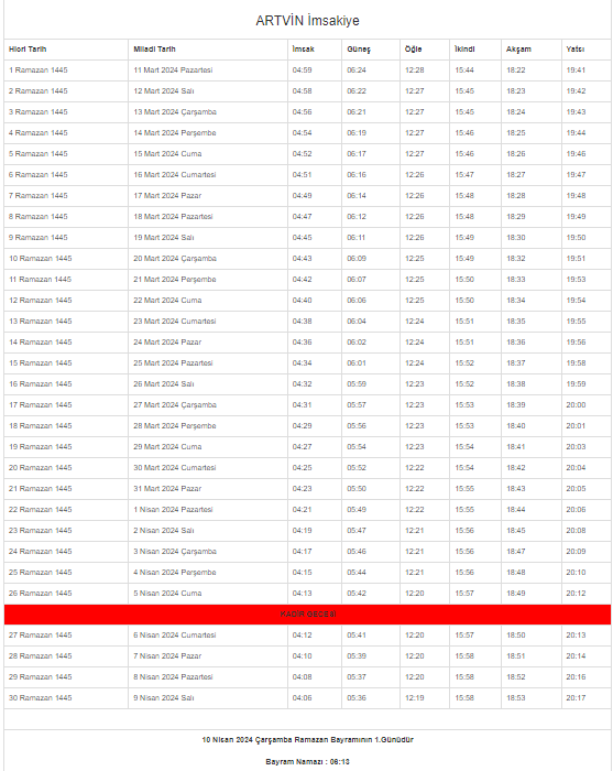 2024 Artvin’de İmsakiyesi – Artvin’de sahur ve iftar saat kaçta?