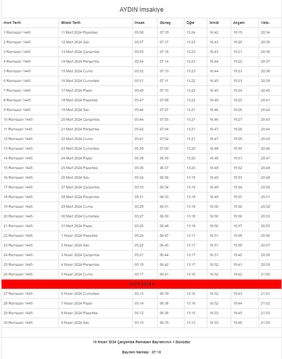 2024 Aydın’da İmsakiyesi – Aydın’da sahur ve iftar saat kaçta?