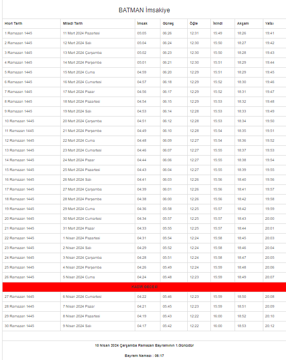 2024 Batman İmsakiyesi – Batman’da sahur ve iftar saat kaçta?