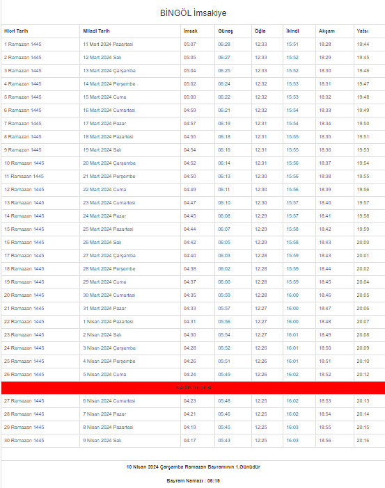 2024 Bingöl İmsakiyesi – Bingöl’de sahur ve iftar saat kaçta? 