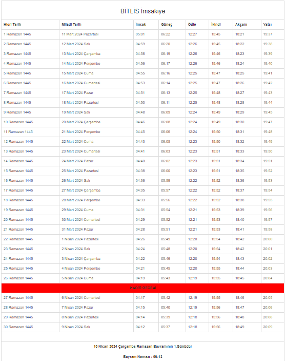 2024 Bitlis İmsakiyesi – Bitlis’te sahur ve iftar saat kaçta? 