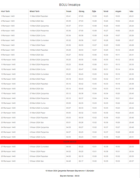 2024 Bolu İmsakiyesi – Bolu’da sahur ve iftar saat kaçta? 