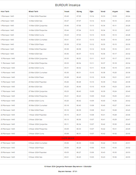  2024 Burdur İmsakiyesi – Burdur’da sahur ve iftar saat kaçta?
