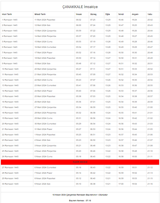 2024 Çanakkale İmsakiyesi – Çanakkale’de sahur ve iftar saat kaçta?