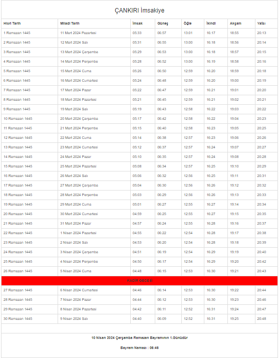  2024 Çankırı İmsakiyesi – Çankırı’da sahur ve iftar saat kaçta? 