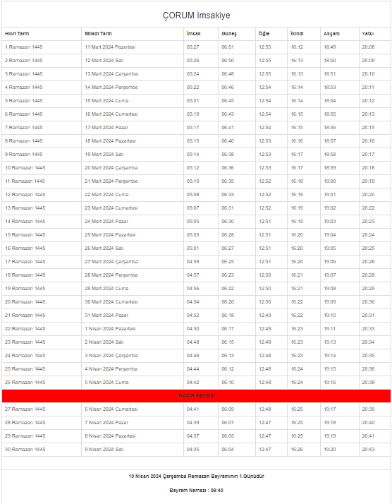 2024 Çorum İmsakiyesi – Çorum’da sahur ve iftar saat kaçta?