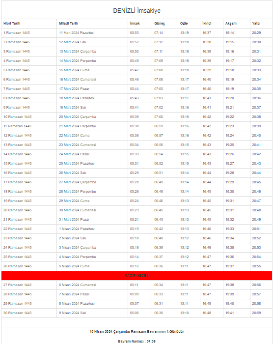 2024 Denizli İmsakiyesi – Denizli’de sahur ve iftar saat kaçta? 