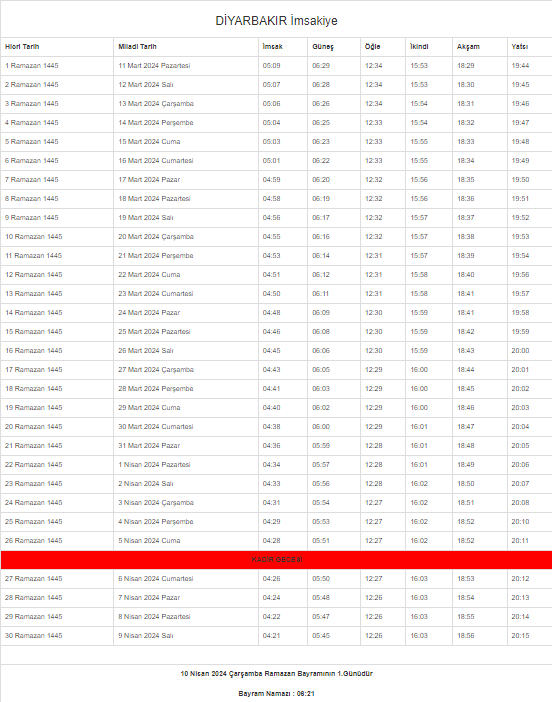 2024 Diyarbakır İmsakiyesi – Diyarbakır’da sahur ve iftar saat kaçta?