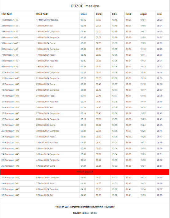 2024 Düzce İmsakiyesi – Düzce’de sahur ve iftar saat kaçta?