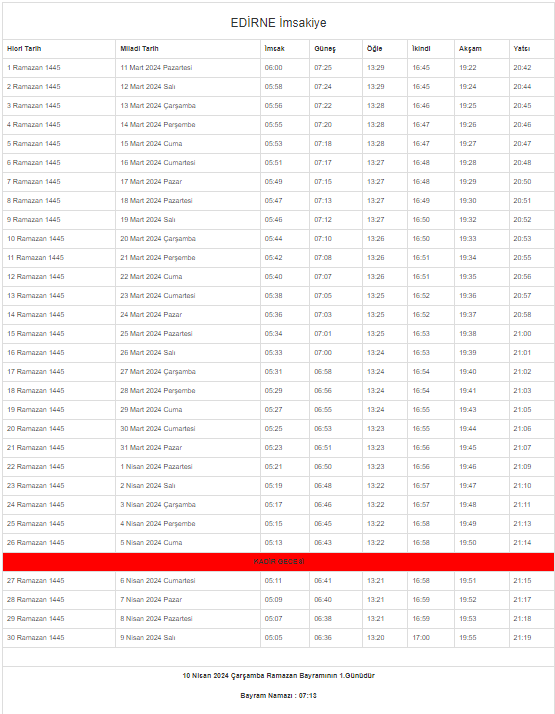 2024 Edirne İmsakiyesi – Edirne’de sahur ve iftar saat kaçta?