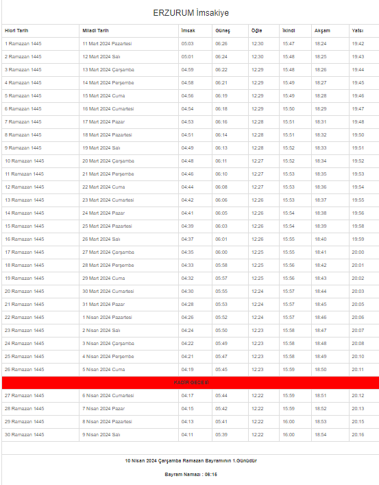 2024 Erzurum İmsakiyesi – Erzurum’da sahur ve iftar saat kaçta?