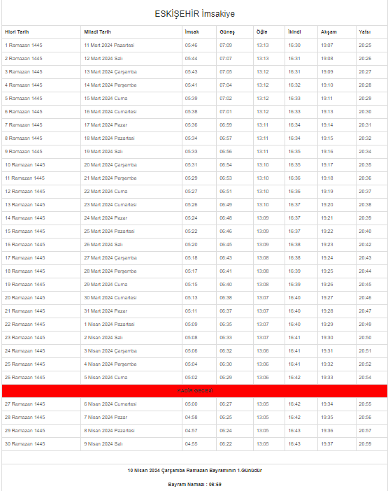  2024 Eskişehir İmsakiyesi – Eskişehir’de sahur ve iftar saat kaçta?