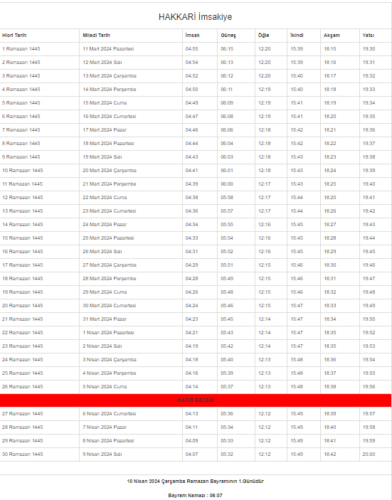 2024 Hakkari İmsakiyesi – Hakkari’de sahur ve iftar saat kaçta? 
