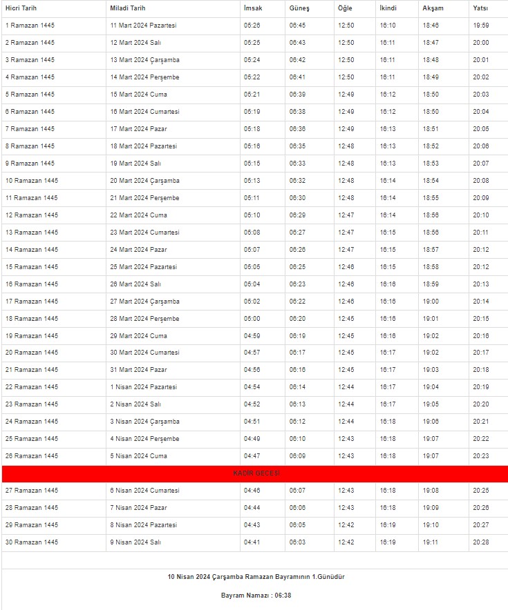 2024 Hatay İmsakiyesi – Hatay'da sahur ve iftar saat kaçta?