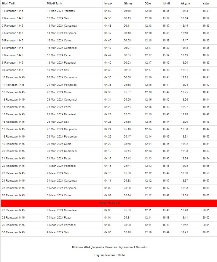2024 Iğdır İmsakiyesi – Iğdır'da sahur ve iftar saat kaçta?