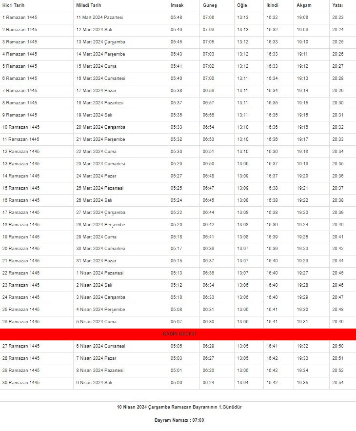 2024 Isparta İmsakiyesi – Isparta'da sahur ve iftar saat kaçta?