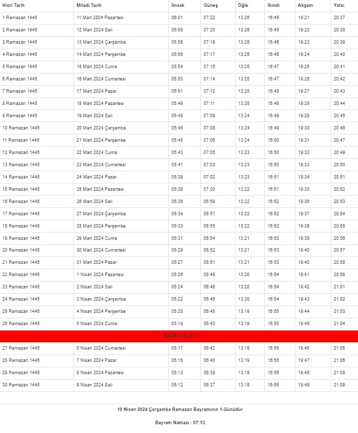 2024 İzmir İmsakiyesi – İzmir'de sahur ve iftar saat kaçta?