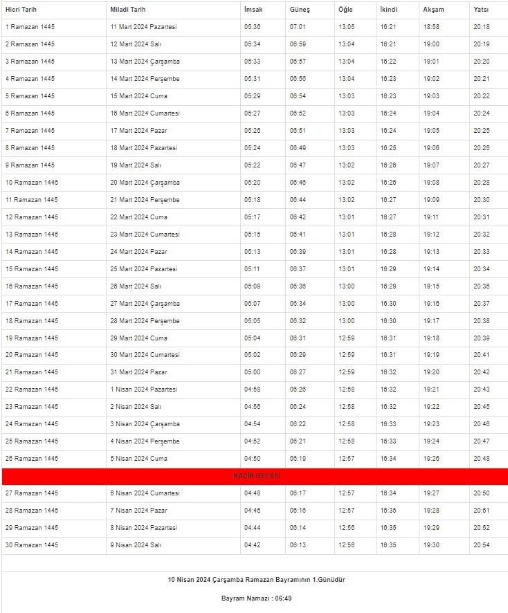 2024 Karabük İmsakiyesi – Karabük'te sahur ve iftar saat kaçta?