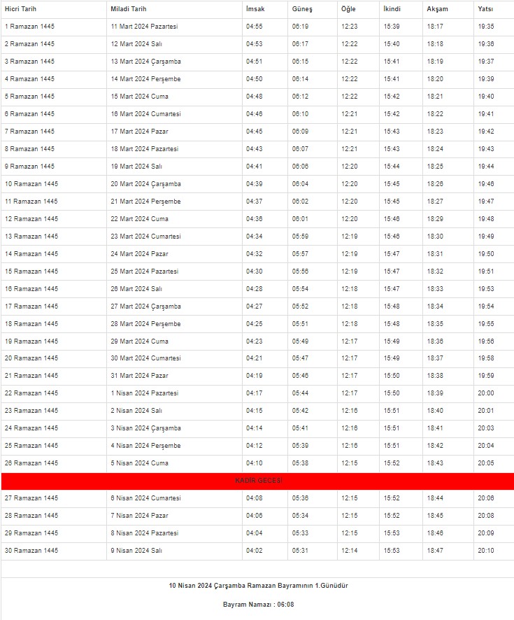 2024 Kars İmsakiyesi – Kars'ta sahur ve iftar saat kaçta?