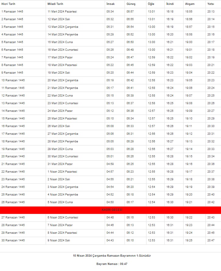 2024 Kırıkkale İmsakiyesi – Kırıkkale'de sahur ve iftar saat kaçta?