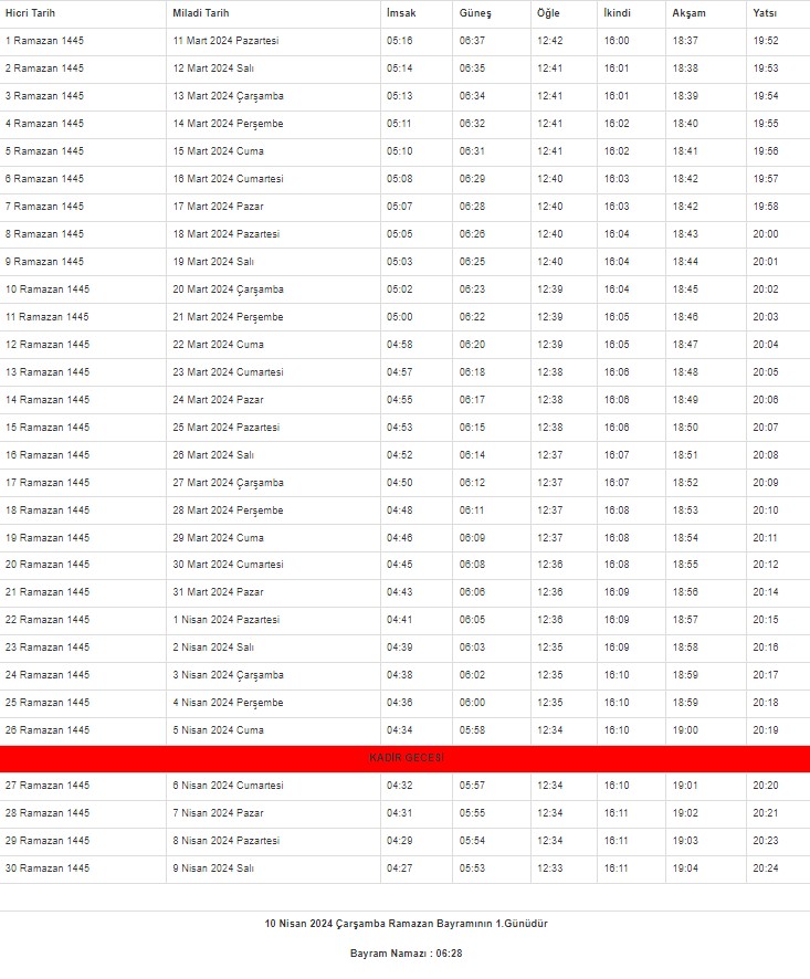 2024 Malatya İmsakiyesi – Malatya'da sahur ve iftar saat kaçta?