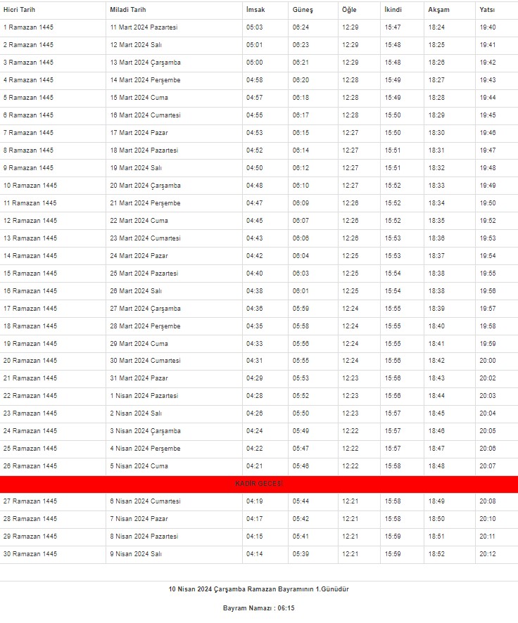 2024 Muş İmsakiyesi – Muş'ta sahur ve iftar saat kaçta?
