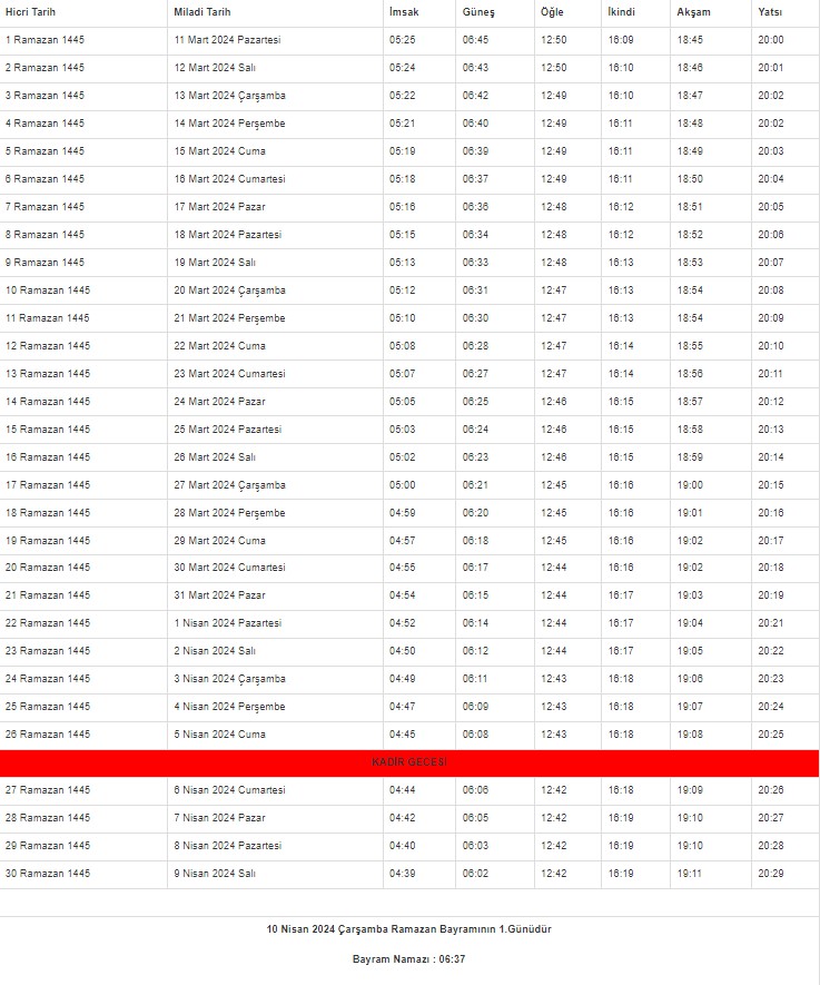 2024 Osmaniye İmsakiyesi – Osmaniye'de sahur ve iftar saat kaçta?