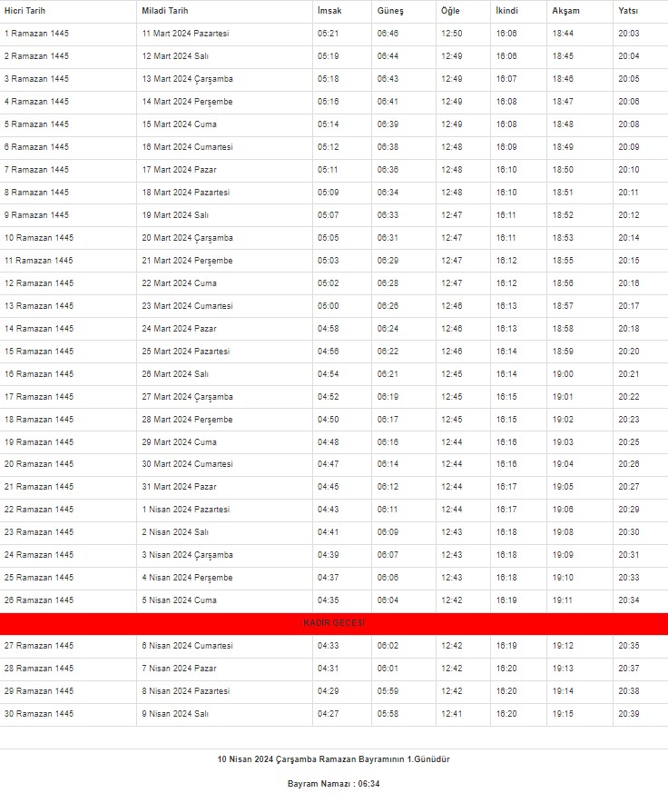 2024 Samsun İmsakiyesi – Samsun'da sahur ve iftar saat kaçta?