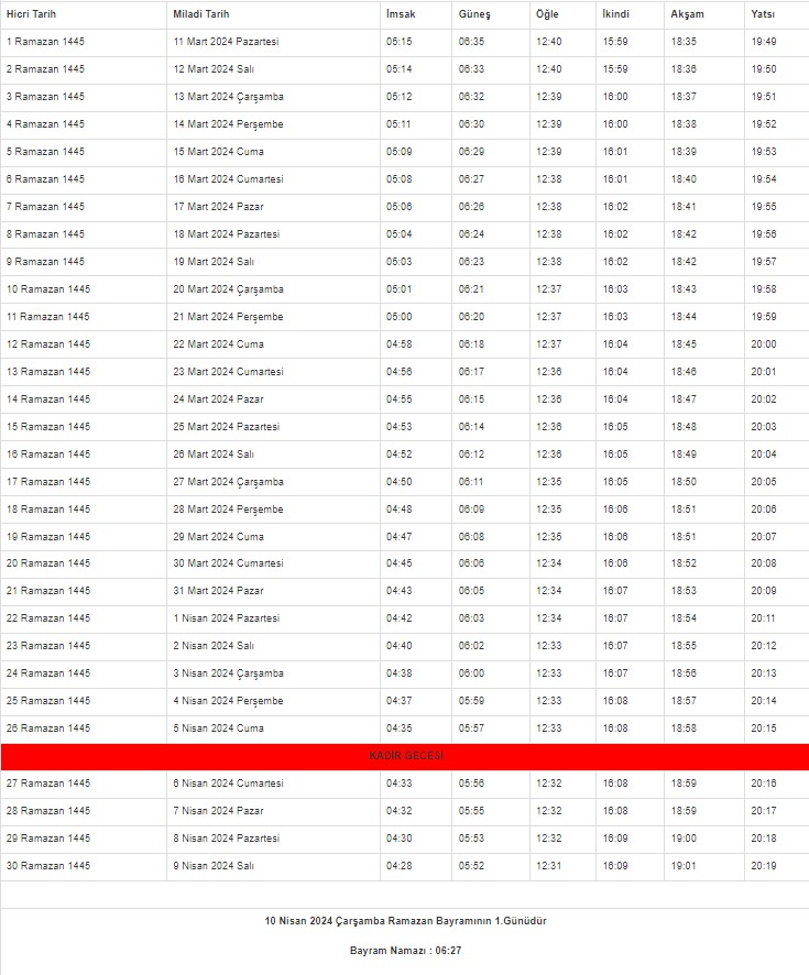 2024 Şanlıurfa İmsakiyesi – Şanlıurfa'da sahur ve iftar saat kaçta?