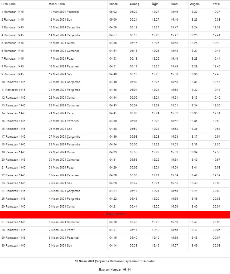 2024 Siirt İmsakiyesi – Siirt'te sahur ve iftar saat kaçta?