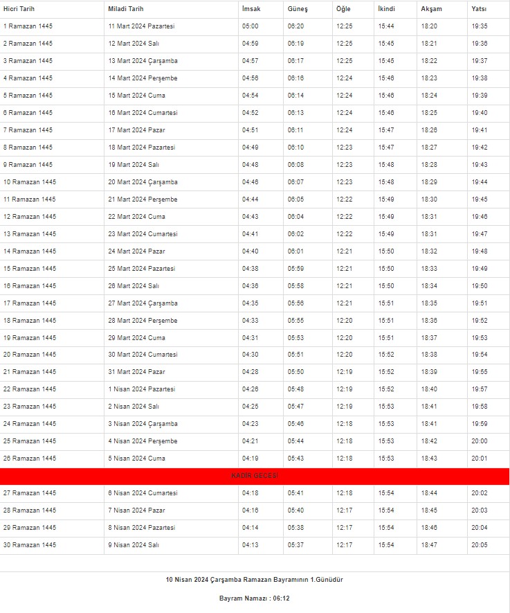 2024 Şırnak İmsakiyesi – Şırnak'ta sahur ve iftar saat kaçta?
