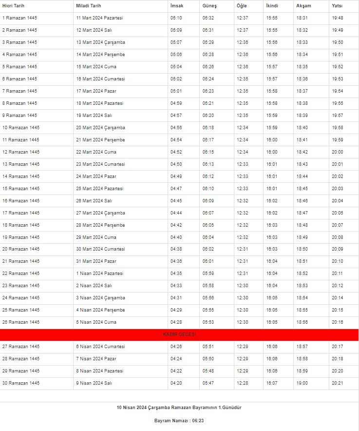 2024 Tunceli İmsakiyesi – Tunceli'de sahur ve iftar saat kaçta?
