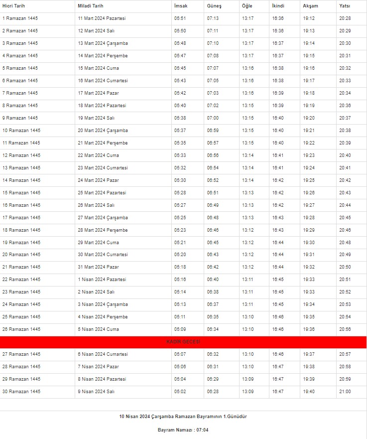 2024 Uşak İmsakiyesi – Uşak'ta sahur ve iftar saat kaçta?