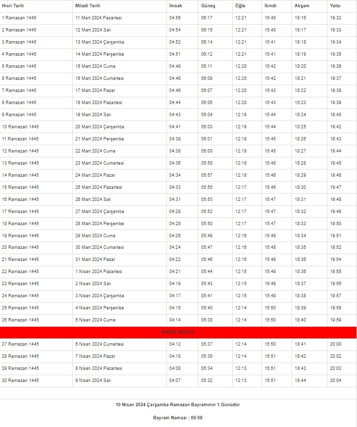 2024 Van İmsakiyesi – Van'da sahur ve iftar saat kaçta?
