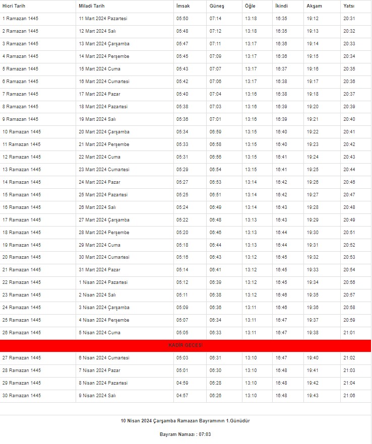 2024 Yalova İmsakiyesi – Yalova’da sahur ve iftar saat kaçta?