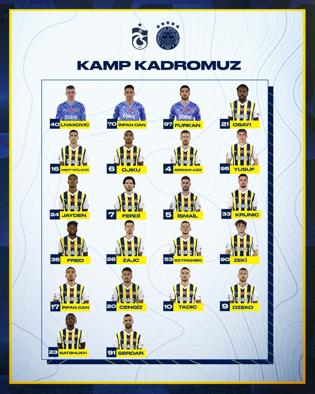 fenerbahcenin-trabzon-kadrosu-belli-oldu-5-oyuncu-eksik.jpeg