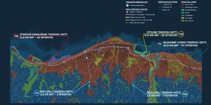 Başkan Genç: “Trabzon halkının beklentisi olan hafif  raylı sistem projesini hayata geçireceğiz”