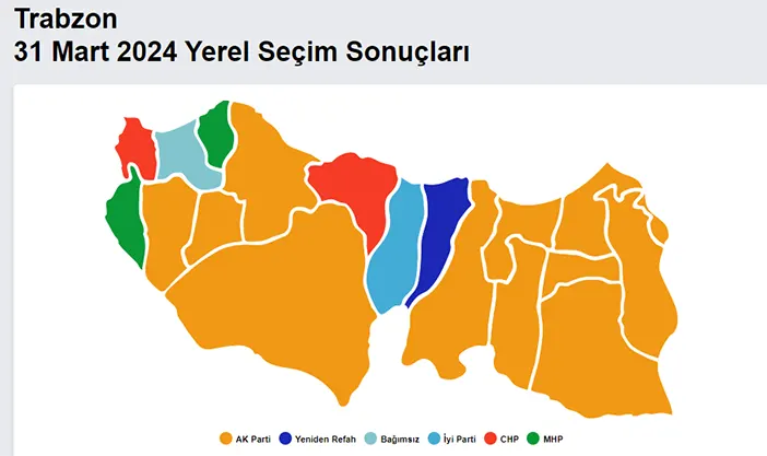 trabzon-secim-sonucu.webp