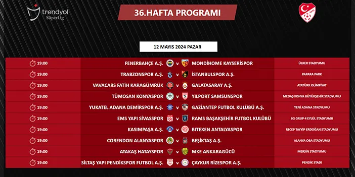 Süper Lig’in 36. hafta programı açıklandı! İşte Trabzonspor’un maç tarih ve saati