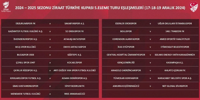 kupa-eslesmeler.webp