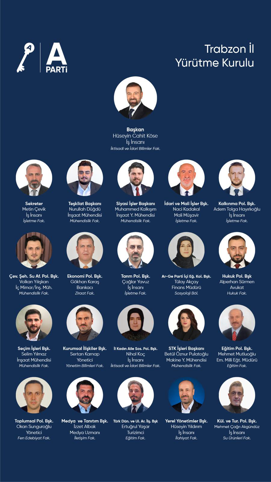 anahtar-parti-trabzon-il-yonetimi.webp
