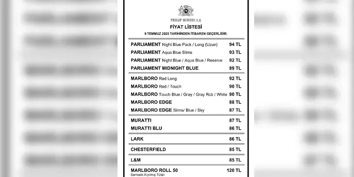 Sigaraya Zam Geldi: Yeni Fiyatlar Ne Kadar Oldu?