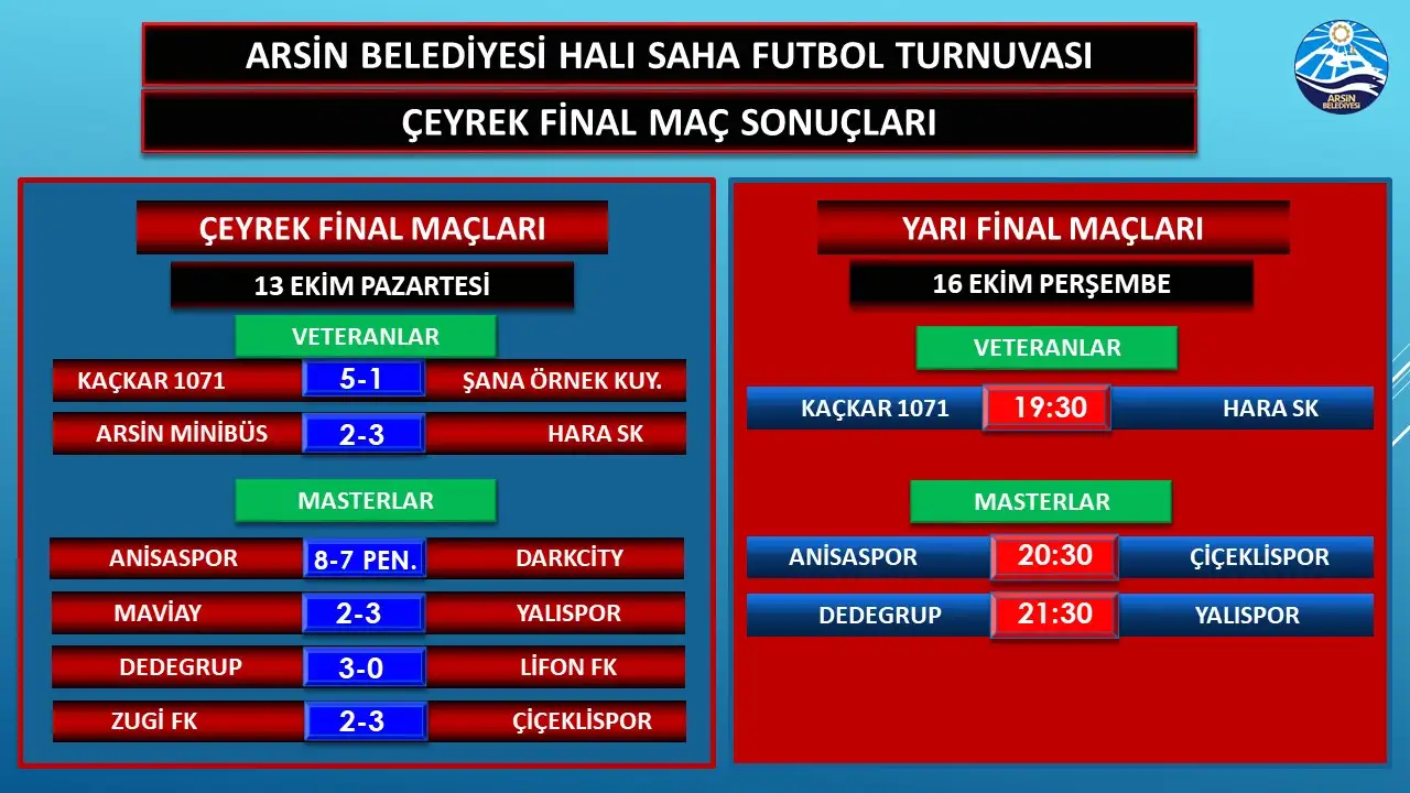 arsin-belediyesi-turnuva