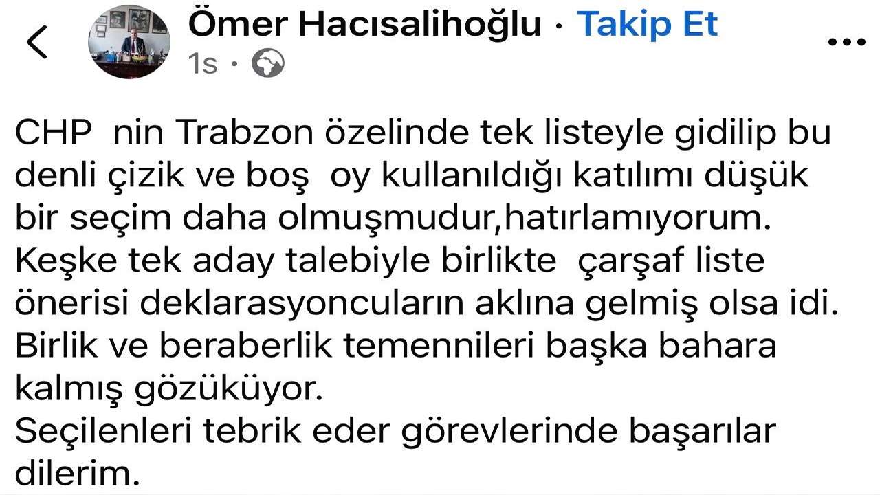 chp